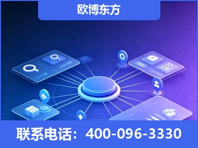 莱西-生成式引擎优化
